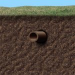 locating buried pipes