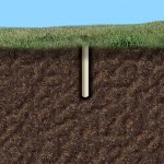 Find subsurface corner markers with a Schonstedt Magnetic Locator