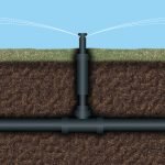 Find subsurface irritation water line detectors