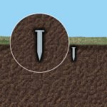 Find subsurface mag and pk nails
