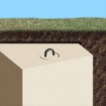 Find subsurface septic tank
