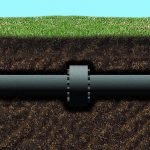 subsurface water line detection equipment