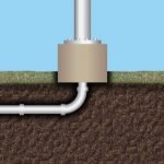 Find subsurface street light power cables