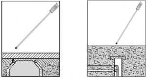 Schonstedt GA-52Cx Locate Manhole Covers Locate Water Well Casings