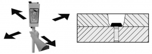 Schonstedt GA-52Cx X Pattern Provides Precision Locating